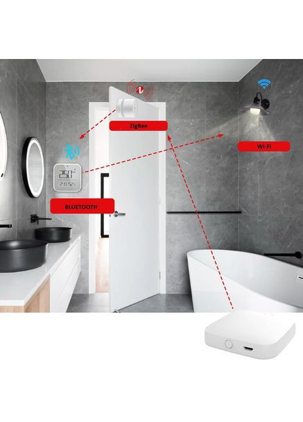 Мультишлюз для розумного будинку MHUB-WQ-MS підтримка протоколів ZigBee | Wi-Fi | Bluetooth MOES (367954232)