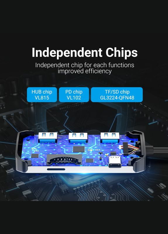 Хаб USB 3.1 TypeC -> 3хUSB 3.0/SD/TF/PD 100W 6-in-1 Vention (315502772)