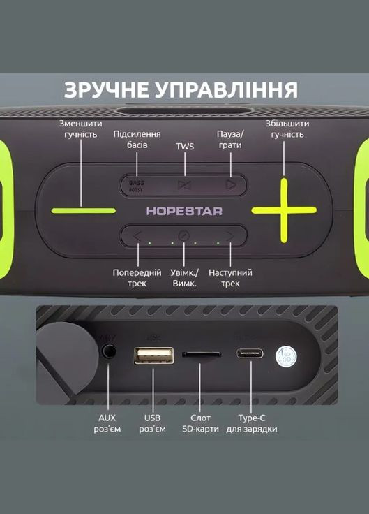 Портативна колонка 55Вт акумуляторна Bluetooth (1756375393) Hopestar A30 (334117528)