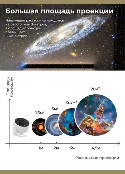 Нічник- проектор зоряного неба планетарій Projector з 13 космічними слайдами та таймером сну Чорний No Brand Galaxy (318307641)