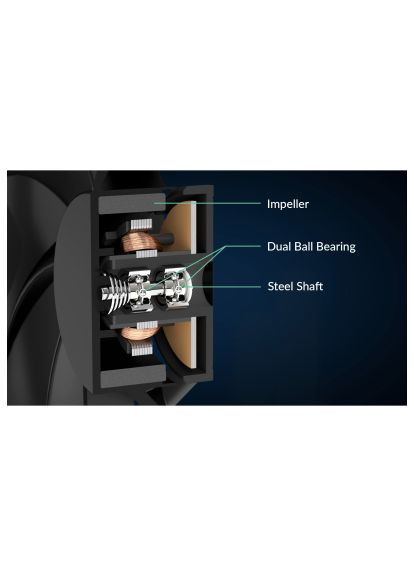 Кулер до процесора (ACFRE00158A) Arctic 4U-SP5 (369880903)