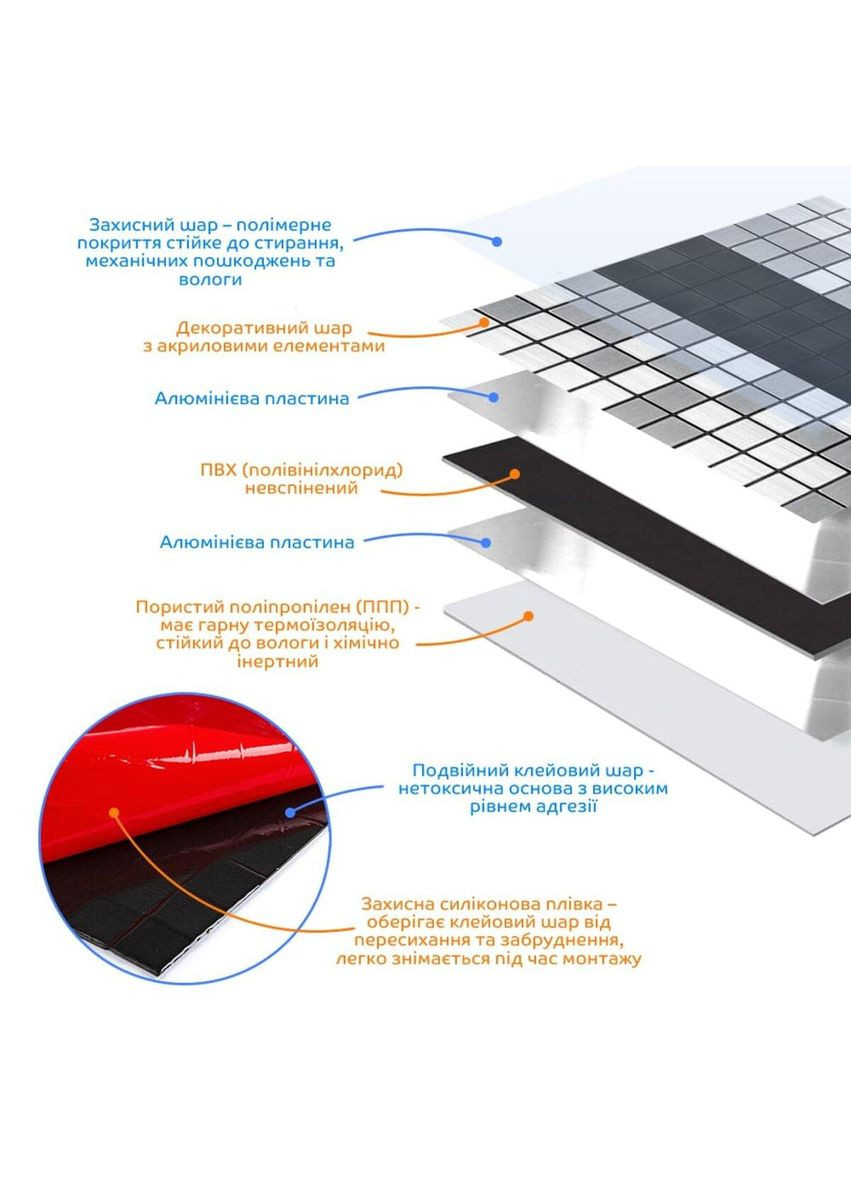 Самоклеющаяся алюминиевая плитка серебряная с чёрной полосой 300х300х3мм Sticker Wall (300241461)
