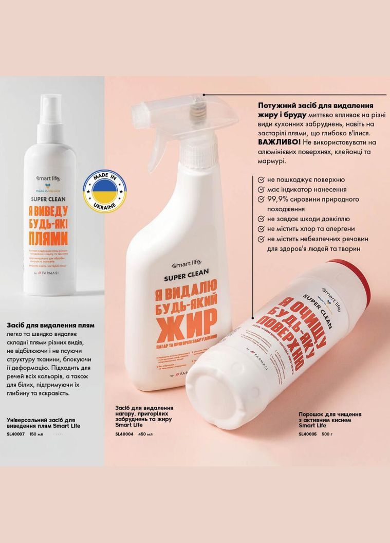 Засіб для видалення жиру та нагару на кухні 450 мл Farmasi (294944727)