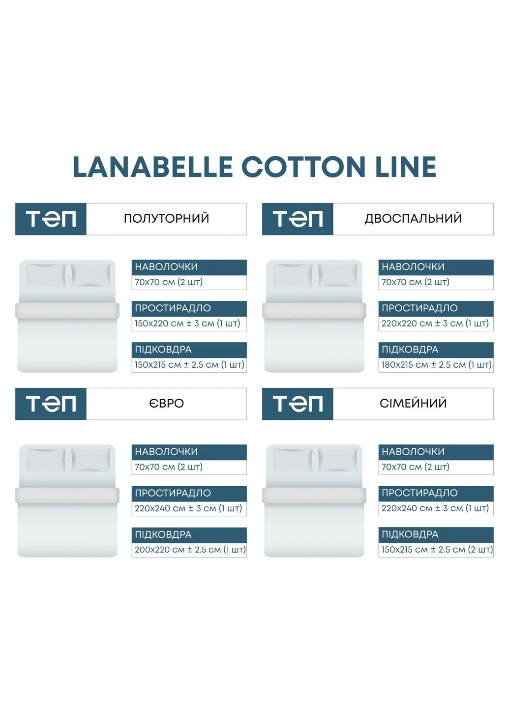 Комплект постельного белья "Lanabelle Cotton Line" двуспальный (Verona (4255)) ТЕП (365822230)
