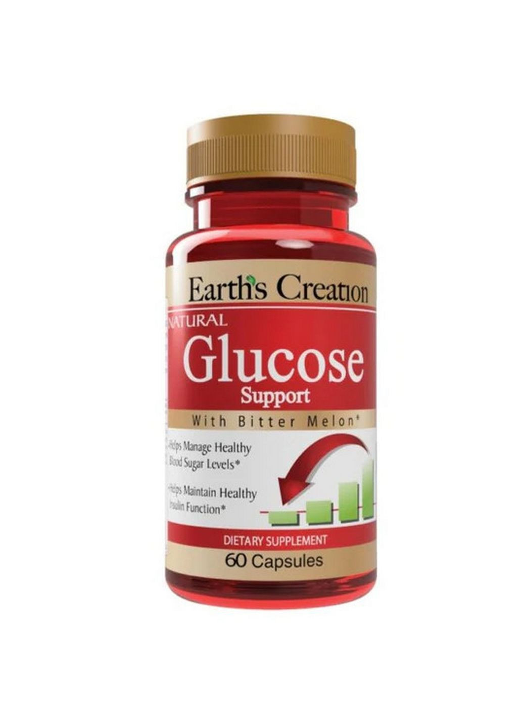 Натуральная добавка Glucose Support, 60 капсул Earth's Creation (294930048)