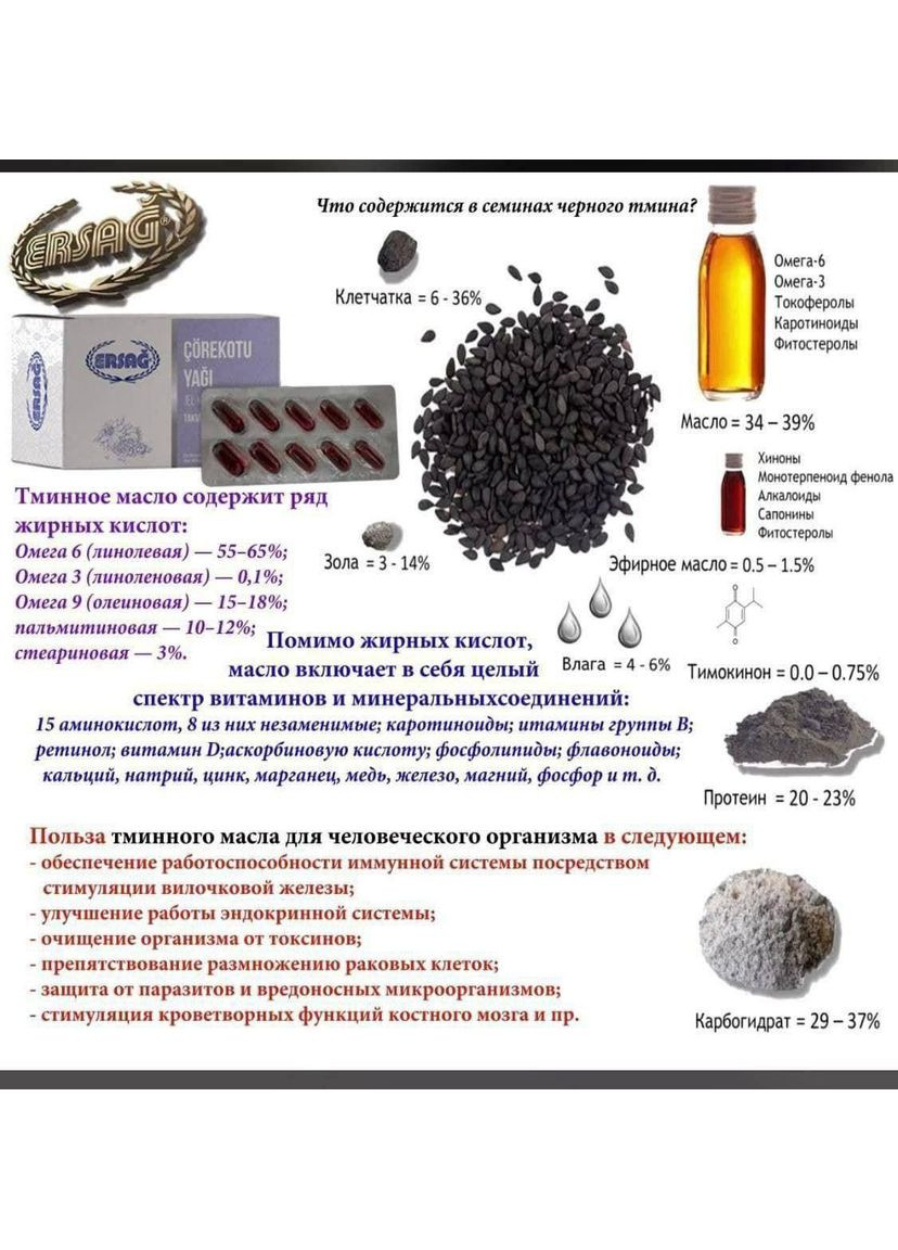 Масло черного кмита от 80 капсул ERSAG (329436464)