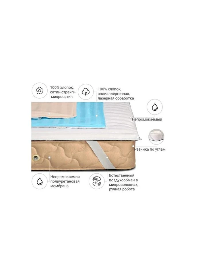 Наматрасник Royal Waterproof Eco 232/ (2200000378842) Mirson (314971846)