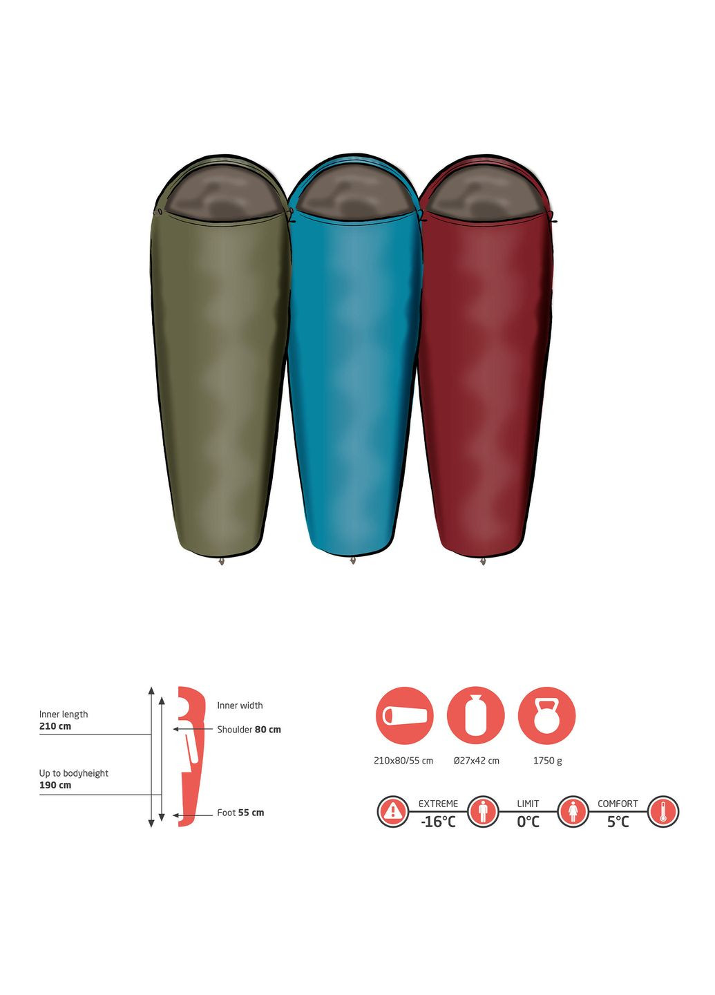 Спальний мішок Kansas 190 0°C Caneel Bay Left (340004) Grand Canyon (315937012)