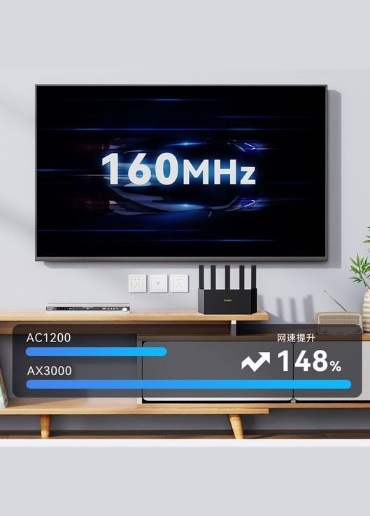 Маршрутизатор CX12L Pro AX3000, WiFi 6 Gigabit Router Tenda (317295944)