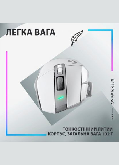 Мишка (910-006189) Logitech g502 x lightspeed wireless white (275092584)