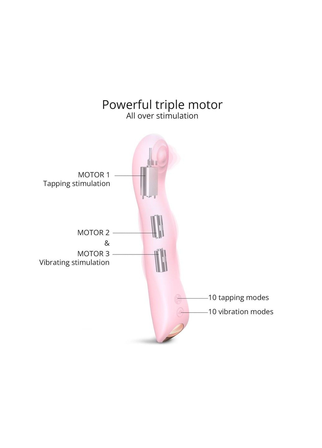 Вібратор SWAP BABY PINK з пульсівною перлиною для точки G 3 мотори гнеться жіночий вібромасажер Love To Love (298349278)