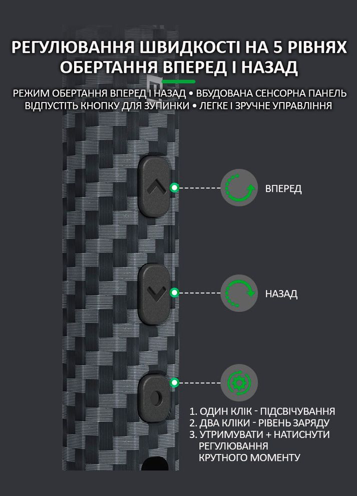 Отвертка аккумуляторная E1 прецизионная/набор бит 12 шт. / карбон / TypeC / 350 mAh Relife (298426628)