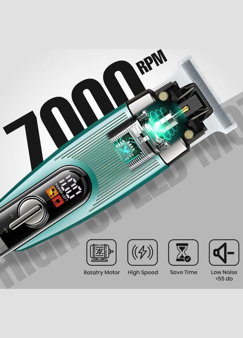 Акумуляторна машинка для стрижки 5 Вт, з 4 насадками блакитний (2390000045) VGR V-975 (344465693)