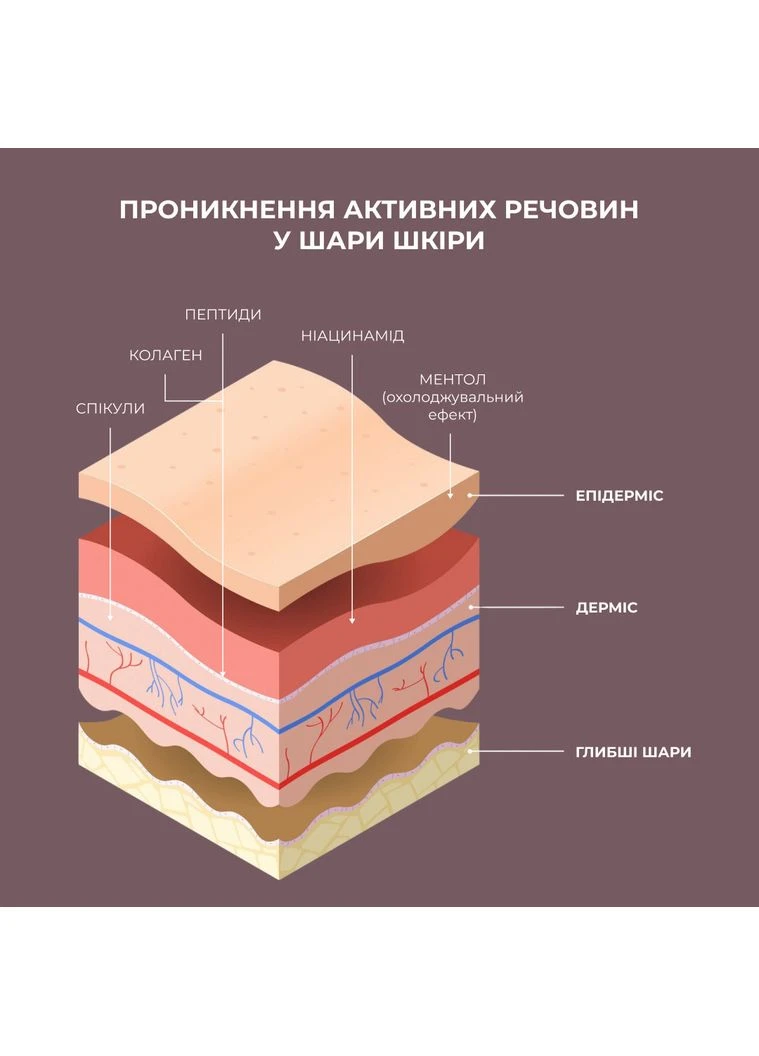Мультиметр UT151C UNI-T (315343712)