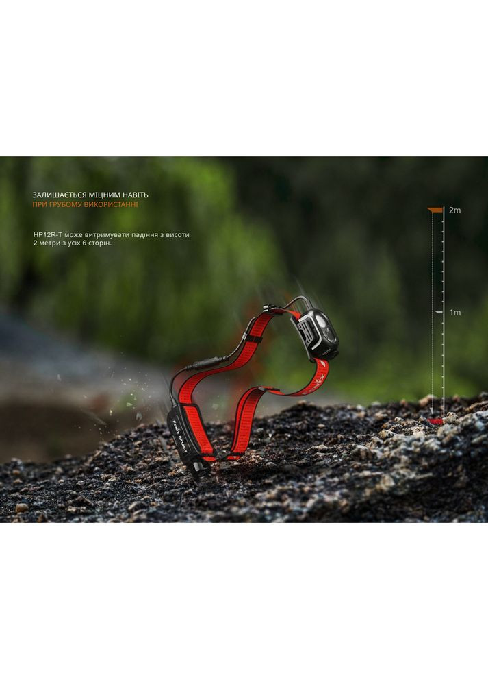 Фонарь налобный HP12R-TB черный Fenix (370673347)