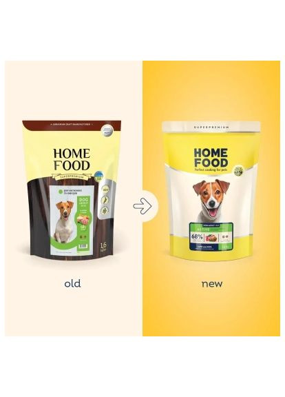 Сухий корм для собак ягням та рисом 1.6 кг (4820235020422) Home Food ADULT MINI Low-grain For active adult and junior з (370019082)