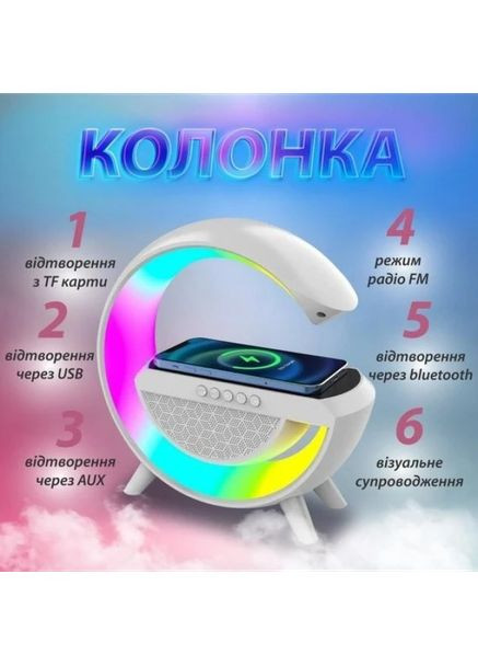Настільна смарт лампа-нічник 3в1 (Bluetooth-колонка, будильник із підсвіткою,режим RGB-підсвічування) Po Fanu (365877028)