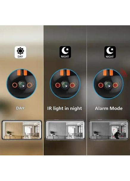 Поворотная беспроводная видеокамера Wi-Fi-видеоня 2K ART 8936 с датчиком движения и поворотом на 355 градусов Grant (363833330)