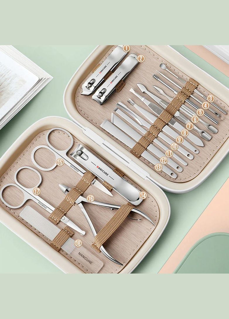 Набір для манікюру та педикюру з нержавіючої сталі у сумці 18 предметів Manicure Max-Manicure (297949481)