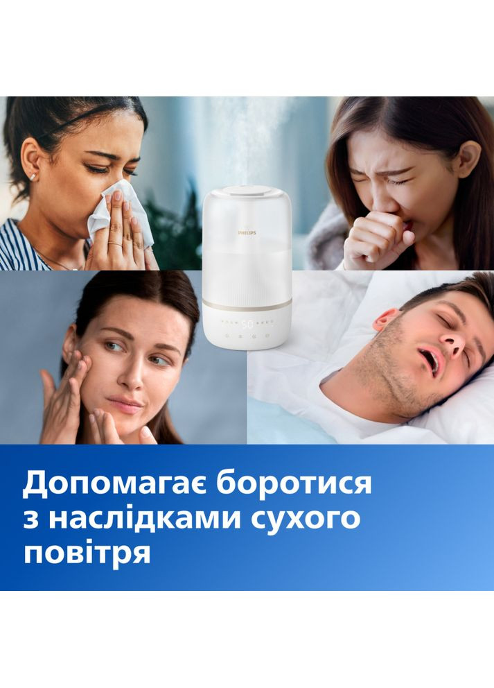 Увлажнитель воздуха HU1510/04 White Philips (315725147)