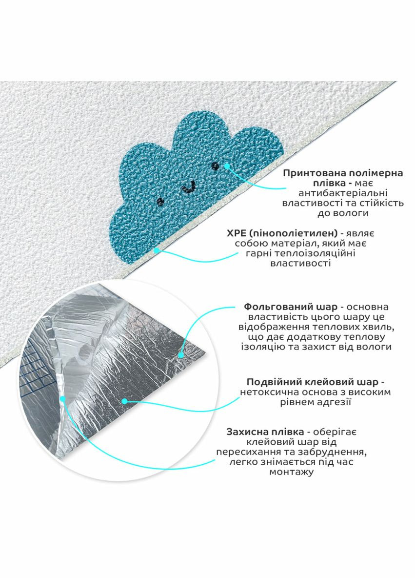 Самоклеючі шпалери 2800х500х2мм Місяць та зірочки (D) SW-00001947 Sticker Wall (326063929)