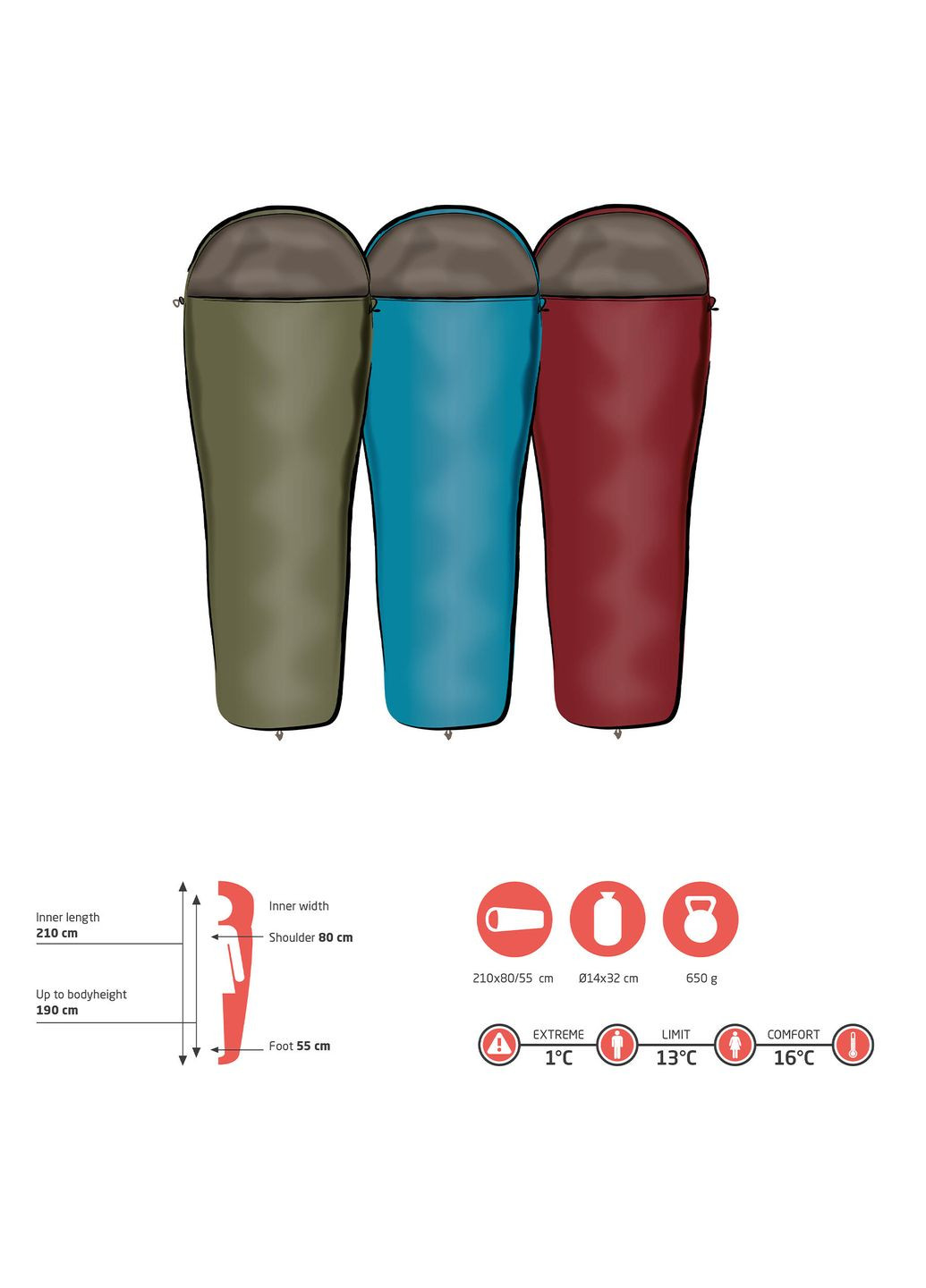 Спальний мішок Whistler 190 13°C Caneel Bay Left (340000) Grand Canyon (315341720)