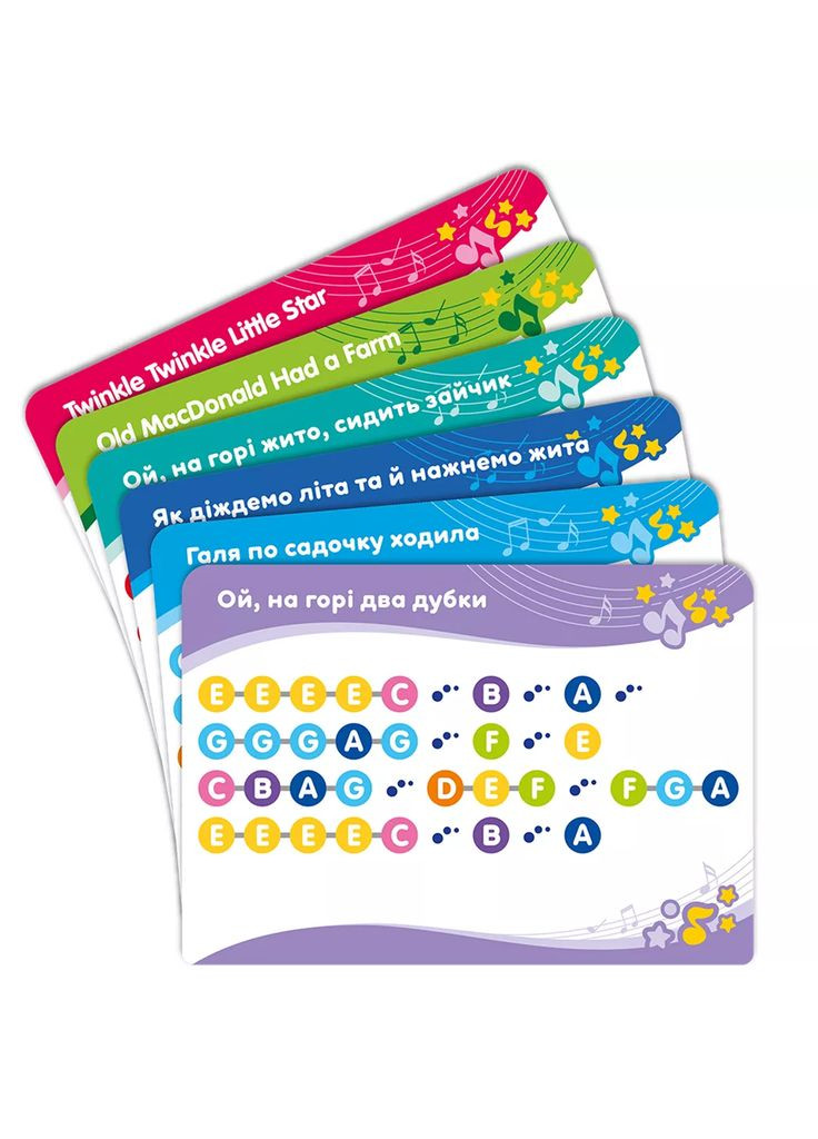 Іграшка музична Піаніно Кольорові нотки (4514T-KS) KIDDI SMART (364488024)