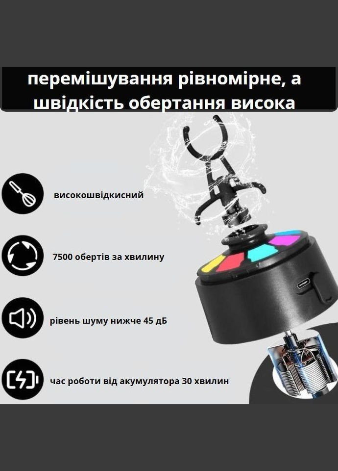 Заряжаемый шейкер 650 мл с LED-подсветкой и контейнером для смеси No Brand (337989689)