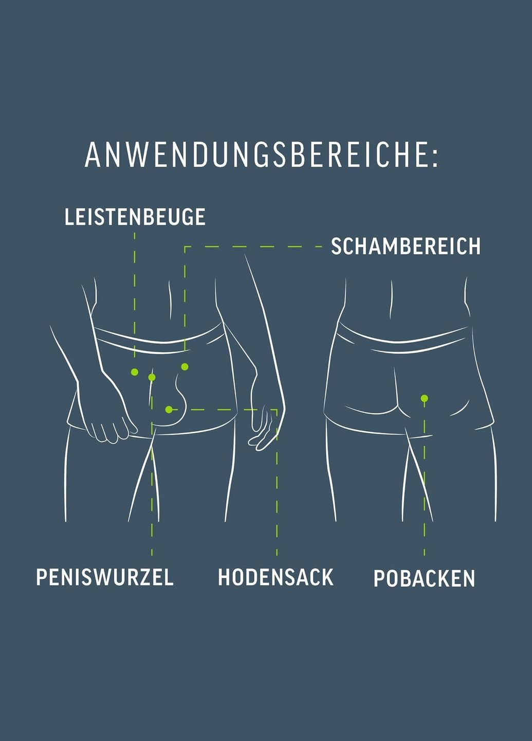 Чоловічий крем Men Total Pro intima Kit для депіляції інтимних зон (крем 100 мл та бальзам 50 мл) Veet (311600020)