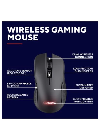 Мышь (25330) Trust GXT 931 Wireless Black (399996318)
