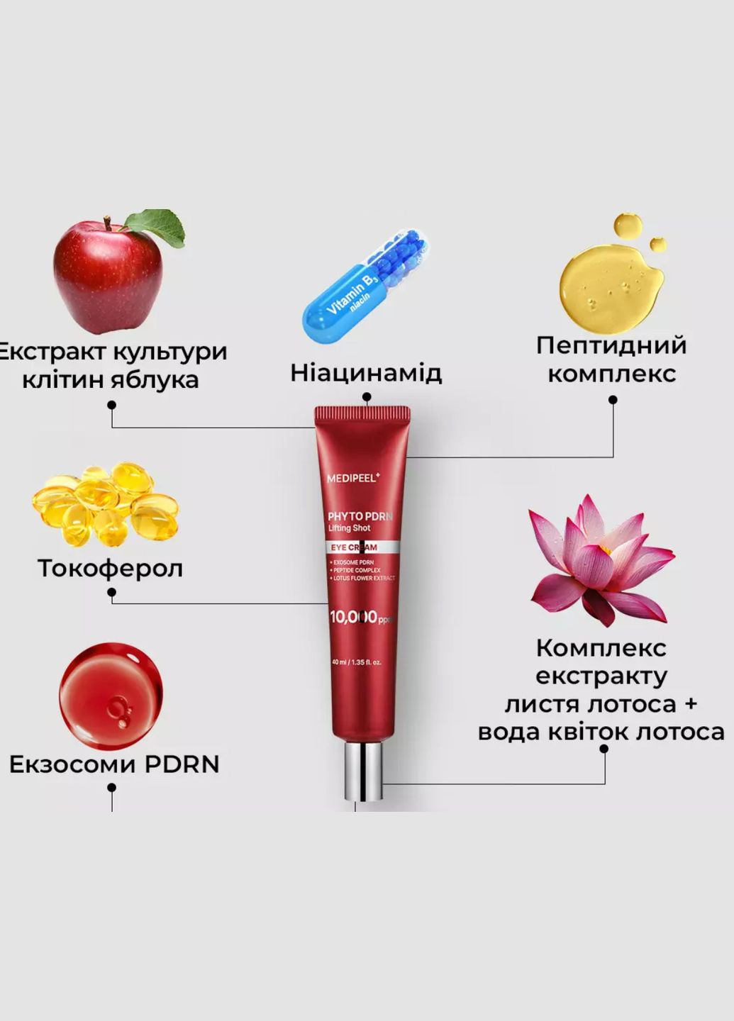 Medi-Peel Антивозрастной крем для век MEDI PEEL PHYTO EXOSOME PDRN LIFTING SHOT EYE CREAM с фито-экзосомами 40мл (5065) — Крем, Южная Корея (323149800)