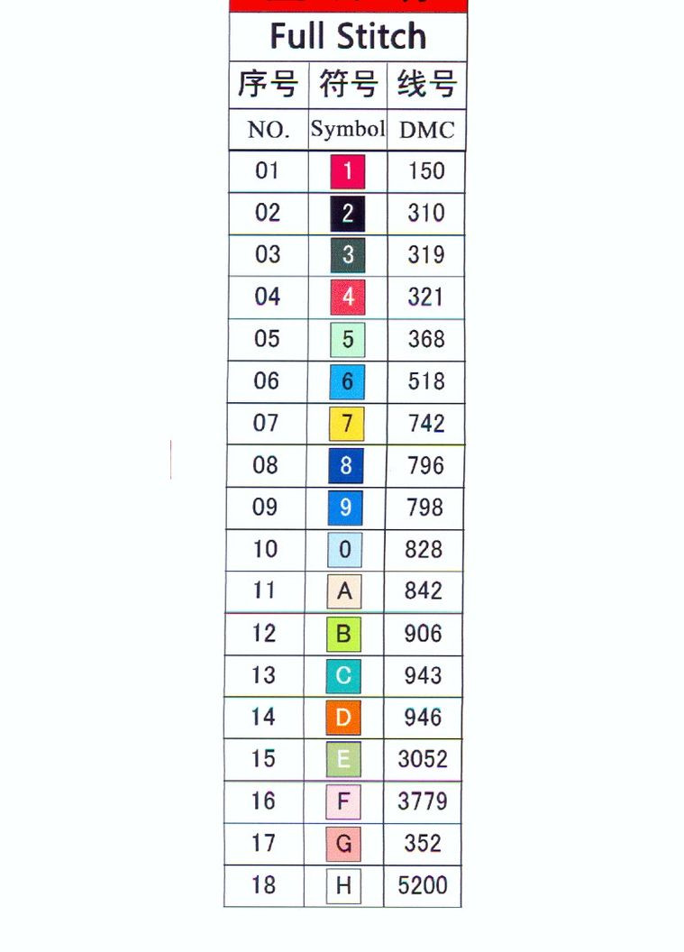 Набор для вышивания по нанесённой на канву схеме "CityscapeSeattle". AIDA 14CT printed 22*21 см Joy Sunday (313613534)