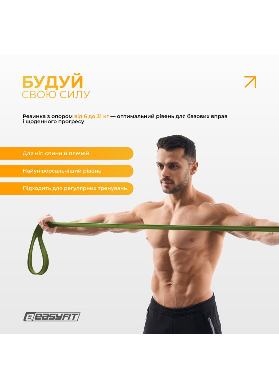 Резинові петлі EasyFit 1–65 кг (набір 5 шт Ranger (362440743)