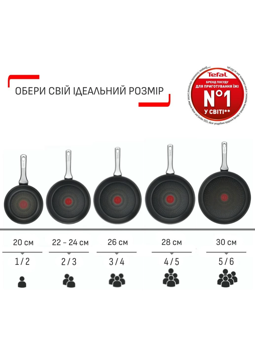 Сковорода Healthy Chef 26 см (G1500572) Tefal (398842313)