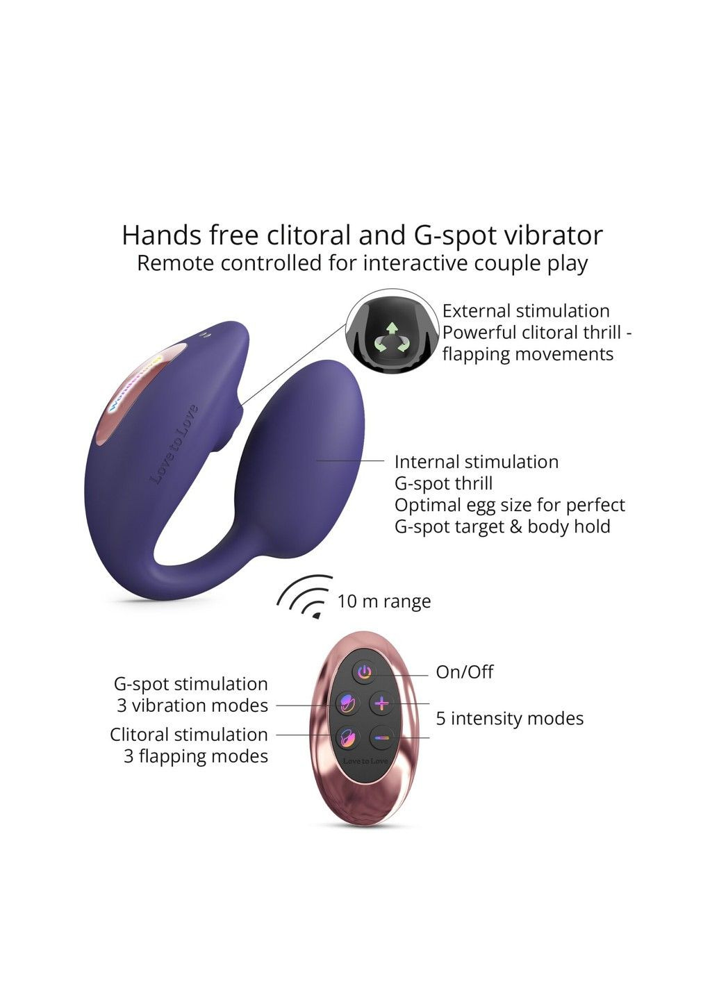 Вибраируйте с вакуумной клиторальной стимуляцией Wonderlover MIDNIGHT INDIGO вибратор в форме яйца Love To Love (322740290)