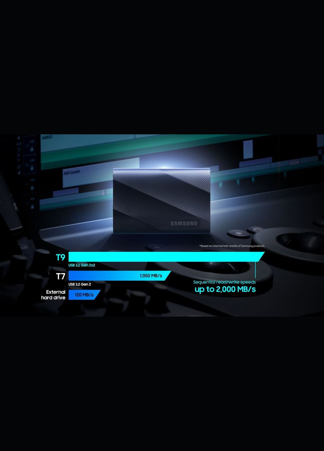 Портативный SSD 2TB USB 3.2 Gen 2 TypeC T9 Shield Samsung (314747744)