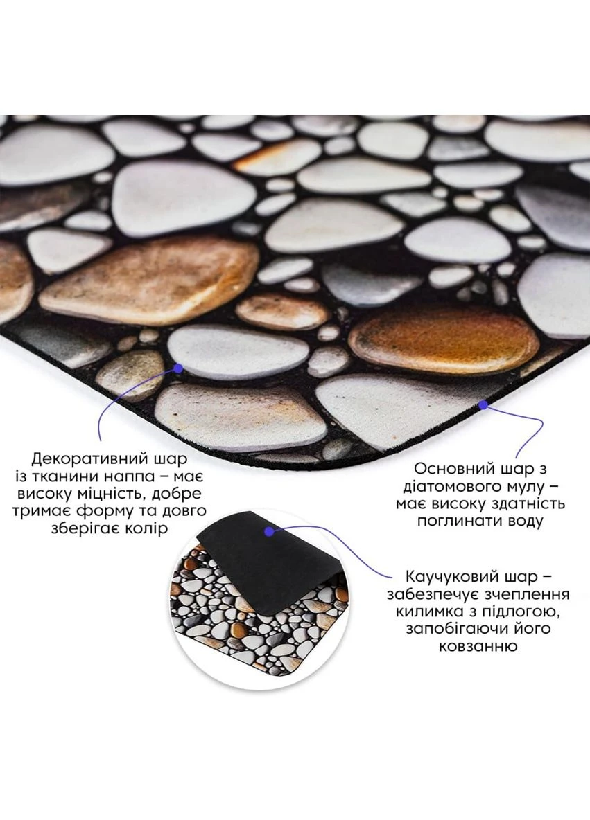 Влагопоглощающий коврик 40х60х3мм SW-00002551 Sticker Wall (373945367)
