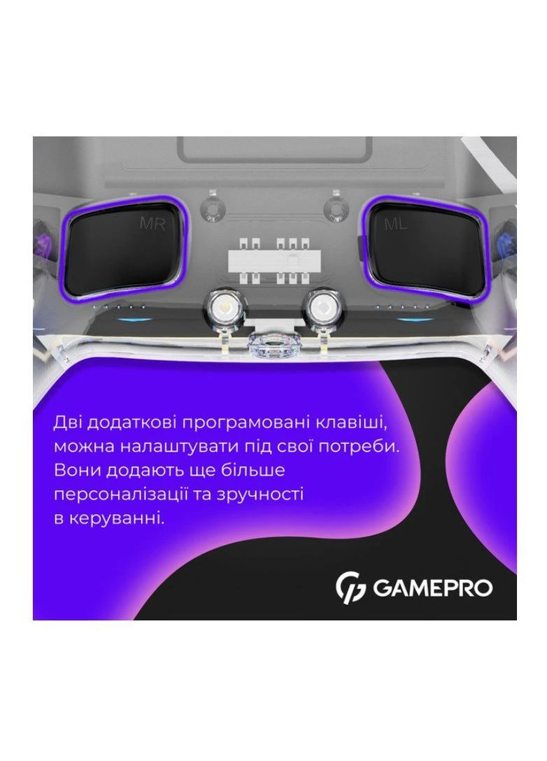 Геймпад Bluetooth джойстик GPS-13T Bluetooth 5.3/USB (PC/iOS/Android/PS3/PS4) DualShock RGB Transparent GAMEPRO (385407731)