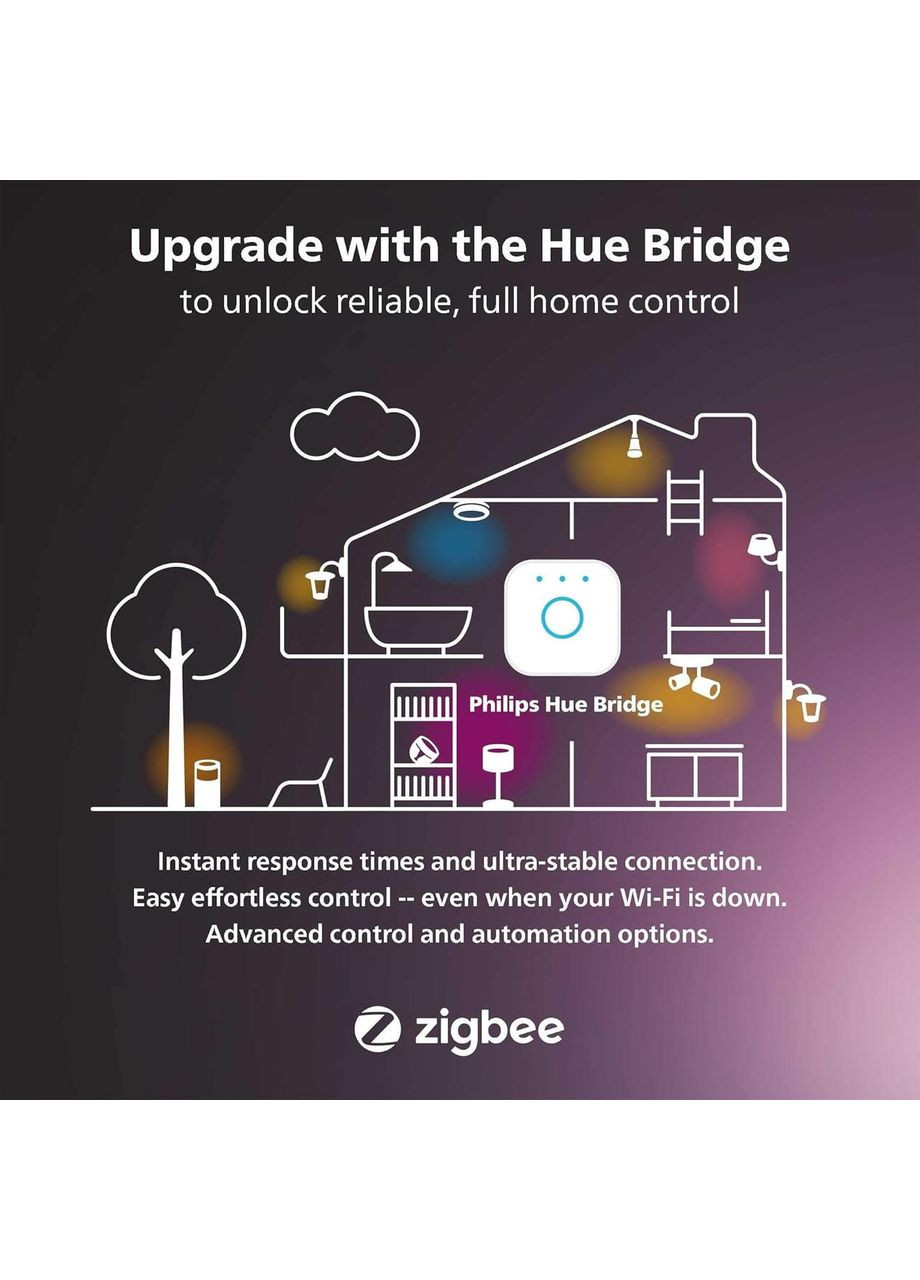 Бездротовий перемикач Hue Tap Dial Switch чорного кольору для зручного керування освітленням, сценами та яскравістю Philips (372154177)