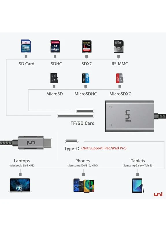 Картридер (UA24) USB-C для SD MicroSD карт плетеный SD/MicroSD | UHS-I устройство чтения карт UNI (388579786)