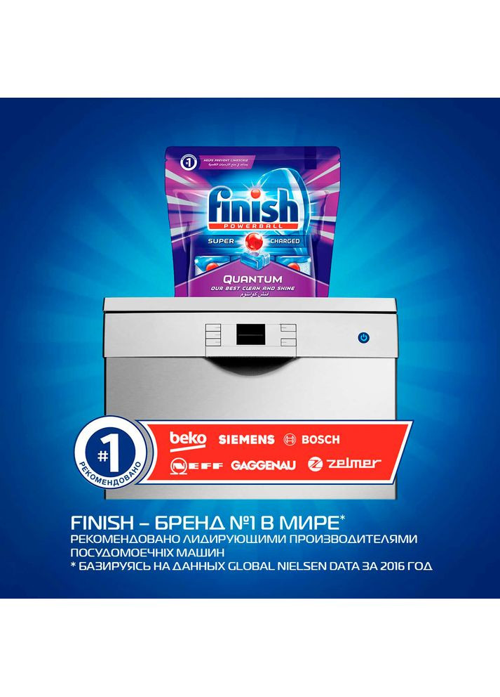 Таблетки All in One Max 65 (5900627066654) Finish (309383765)