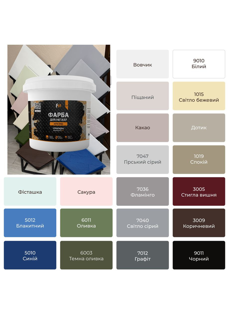 Эпоксидная краска для металла, антиржавчина 4.5кг RAL 9011 черный No Brand (365780230)