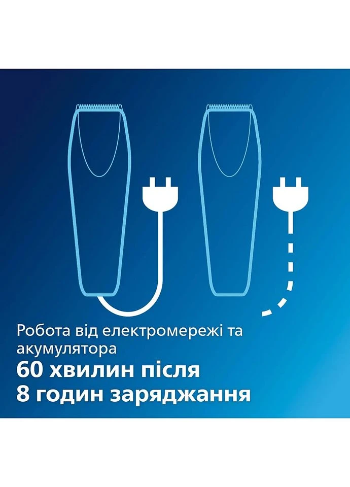 Акумуляторна машинка для стрижки з роторним мотором, виготовлена зі сталі, сріблястого кольору. Philips (381236343)