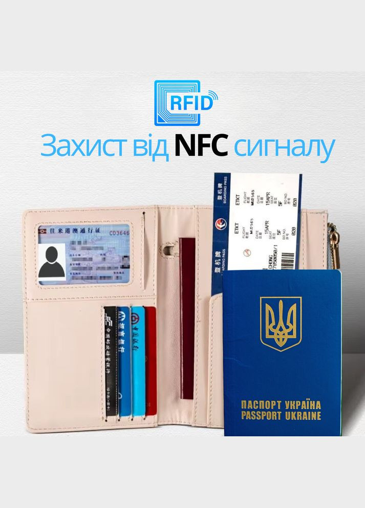 Обложка для паспорта, холдер дорожный для паспорта,удостоверения,банковских карт, билетов и документов,чёрный No Brand (369802804)