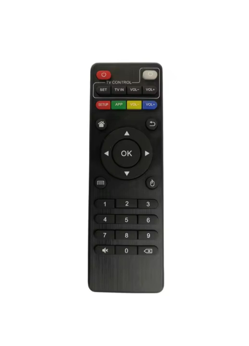 Пульт дистанційного керування для Android TV Box X96, X96 mini, X96Q, X96W No Brand (365963677)