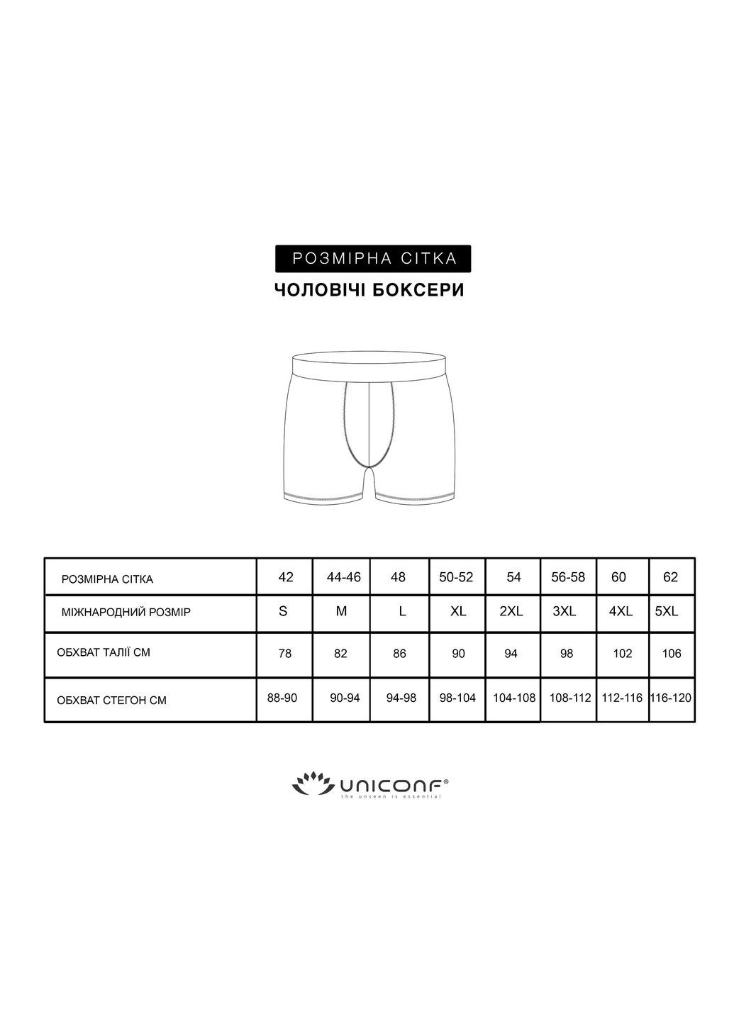 Набір (3 шт) трусів-боксерів чоловічих Uniconf BB117_набір (300513649)