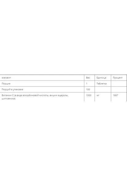 Вітамін C Vitamin C 1000 мг 100 табл SOR04453 Solaray (374157868)