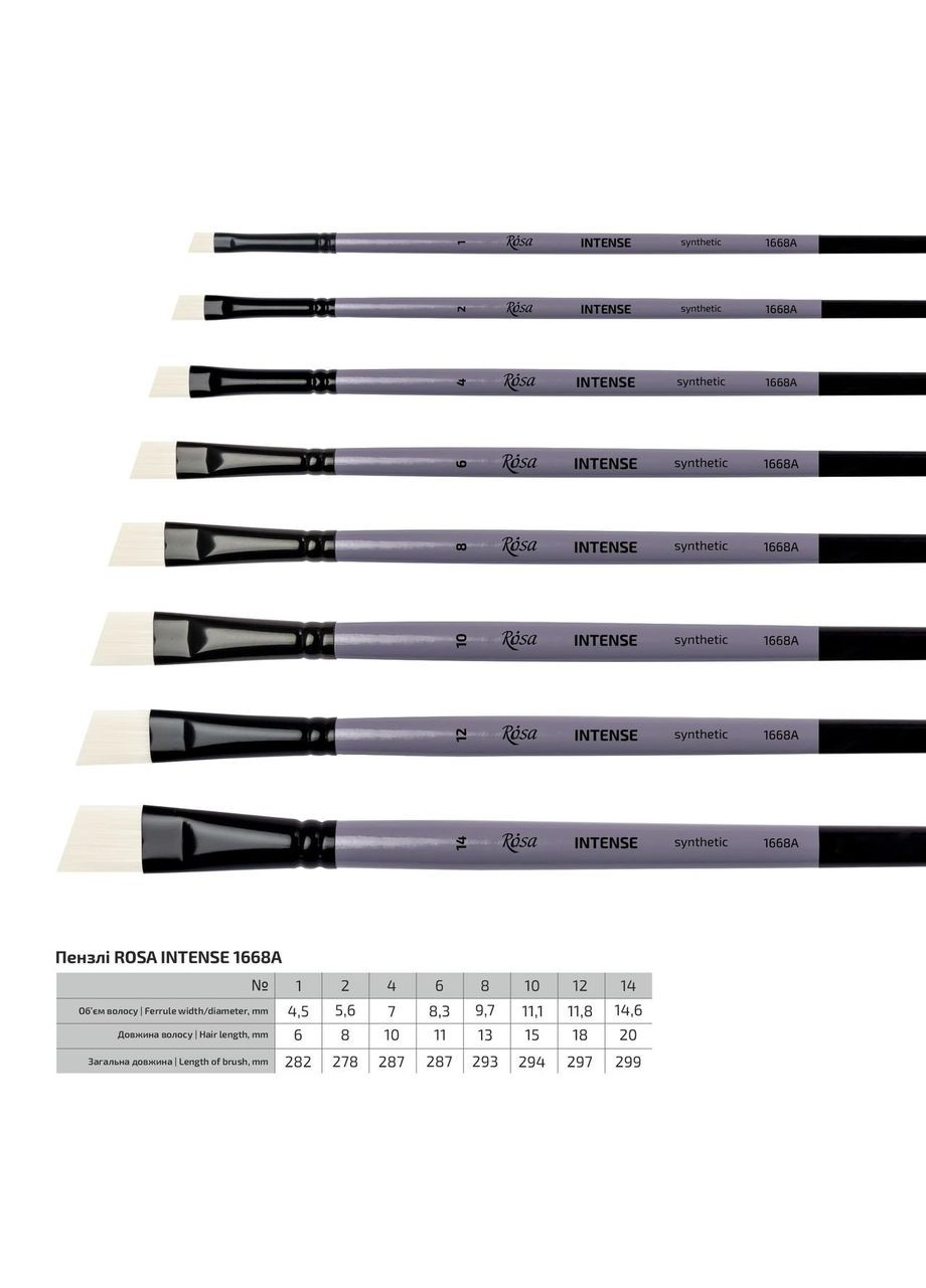 Кисть синтетика угловая INTENSE 1668А №1 длинная ручка ROSA Роса (362578698)