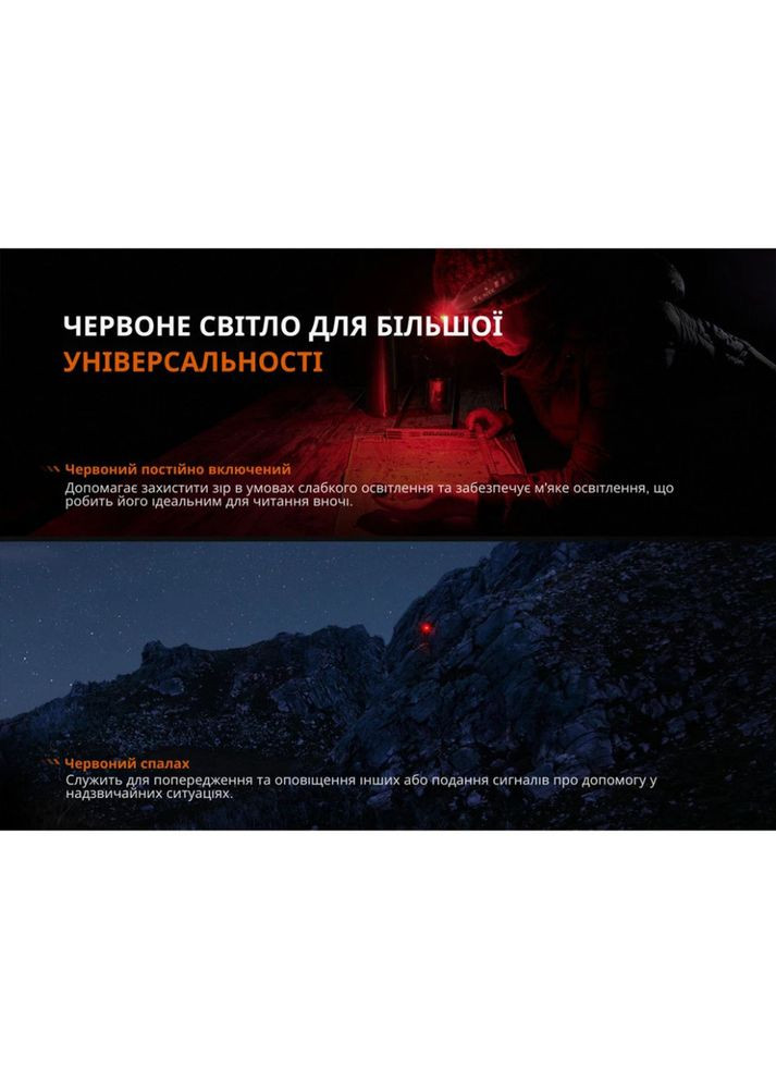 Ліхтар налобний HL12R V2.0 сірий HL12RV20Gr Fenix (336949185)