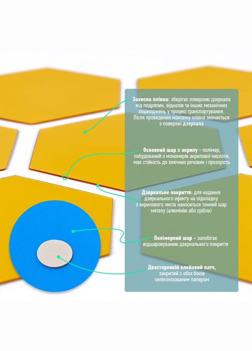 Дзеркальний декор акриловий самоклеючий 80*70мм золото, 12шт(D) SW-00002515 Sticker Wall (370944098)